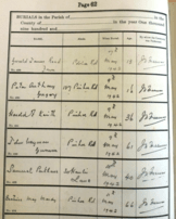 Extract from burial records showing some of those lost in the Baedeker Raids